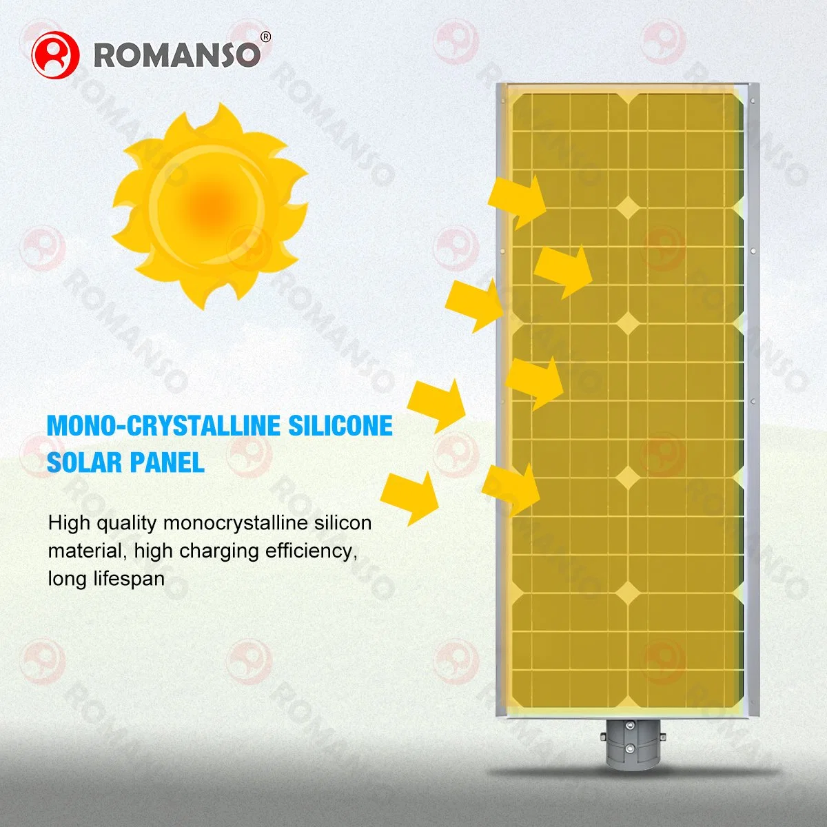 3030 40W-100W Romanso or ODM 750*350*100mm Solar LED Street Lights