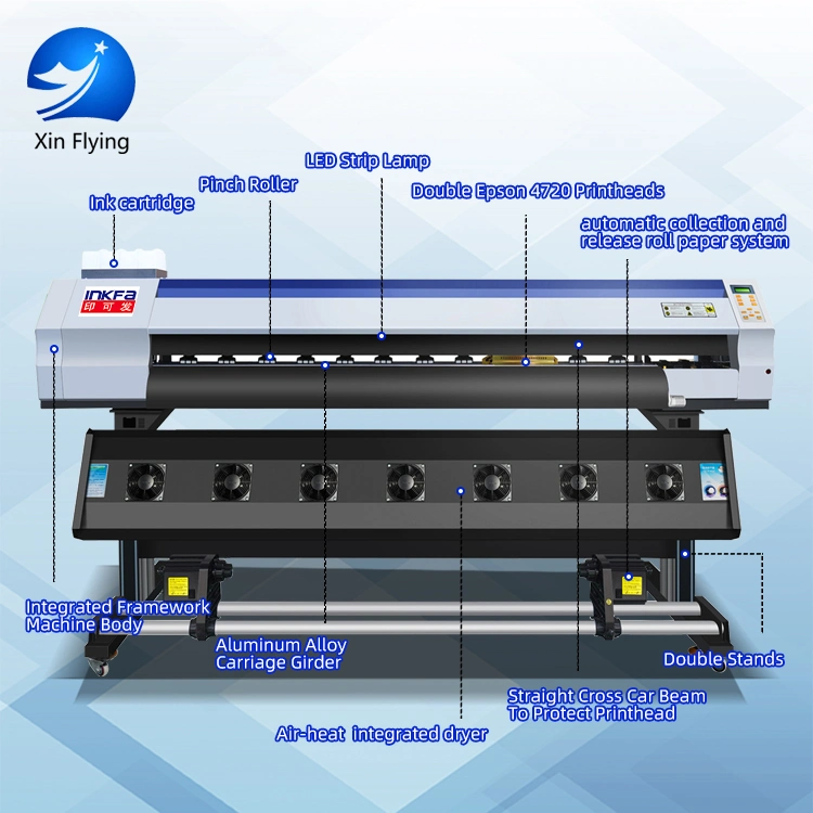 China Manufacture Large Format Roll to Roll Digital Fabric Sublimation Textile Printer Double Heads