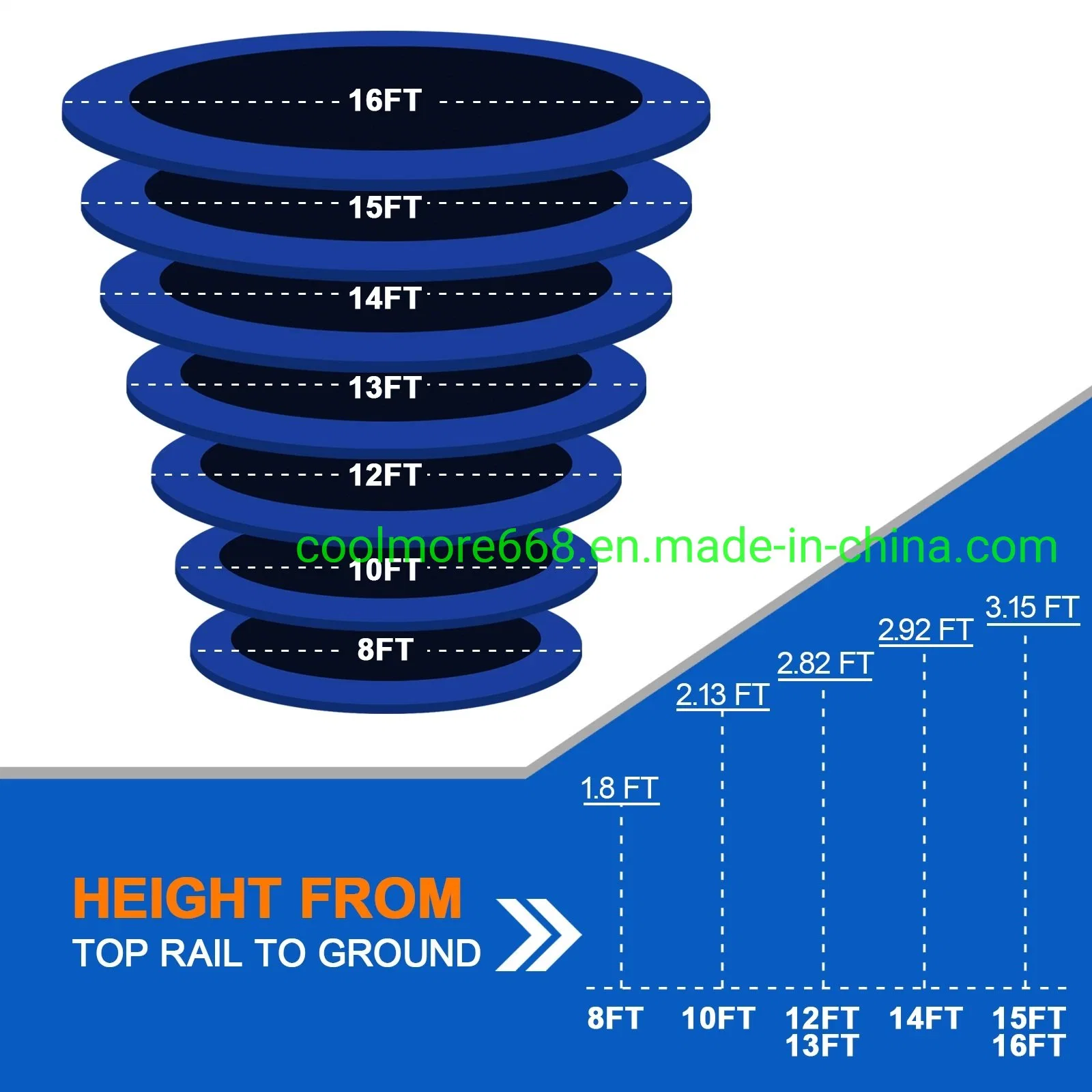 8/10/12/14FT Trampolines for Kids, Home Indoor Sports and Fitness, Outdoor Protective Net Playground, Diameter, Suitable for 4-5 People (Including Ladder)