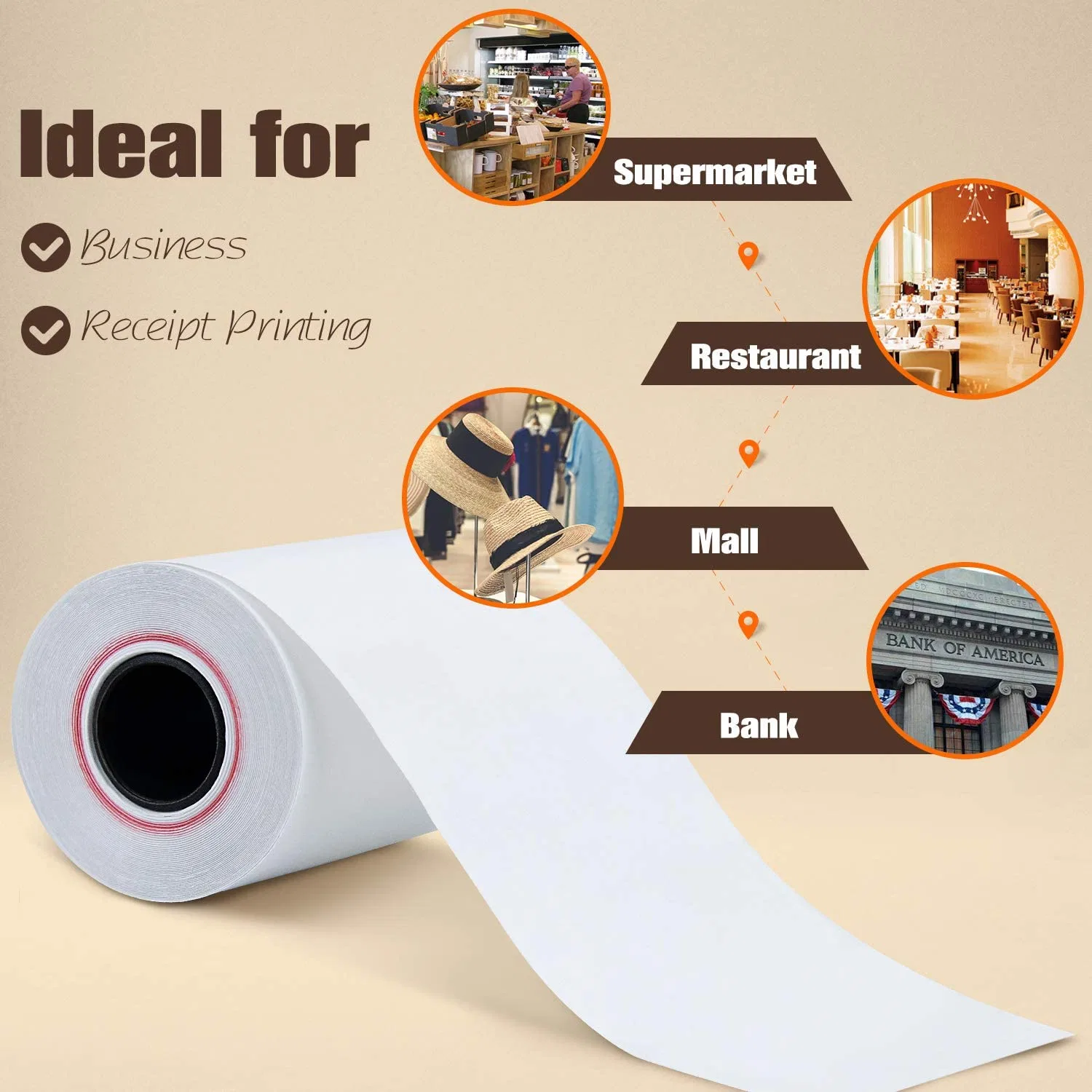 Quality Certified POS ATM Device Cash Receipt Bill Confirmation Transaction Thermal Paper