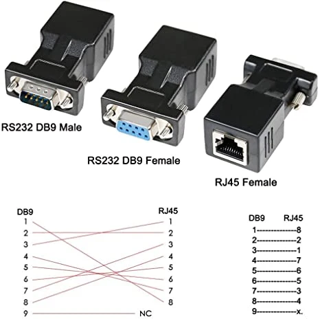 Serieller Adapter dB-9 weiblich auf RJ-45 weiblich und DB9 männlich auf RJ45 weiblich Ethernet-Konverter (2 Stück, DB9-F bis RJ45-F und DB9-M bis RJ45-F) RS232 DB9 RJ45