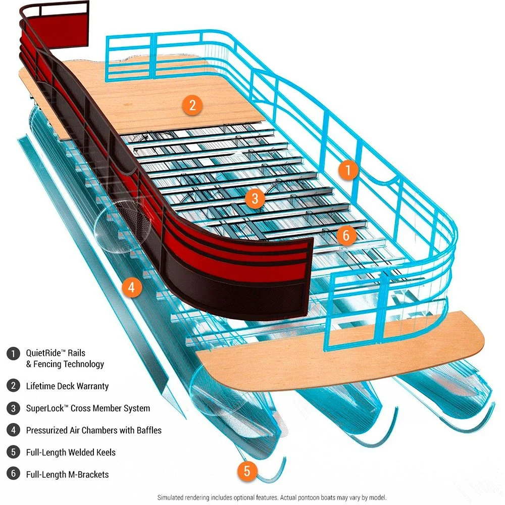 2022 New Pontoon Boats Cheap Fish and Cruise with LED Light Strips for Sale