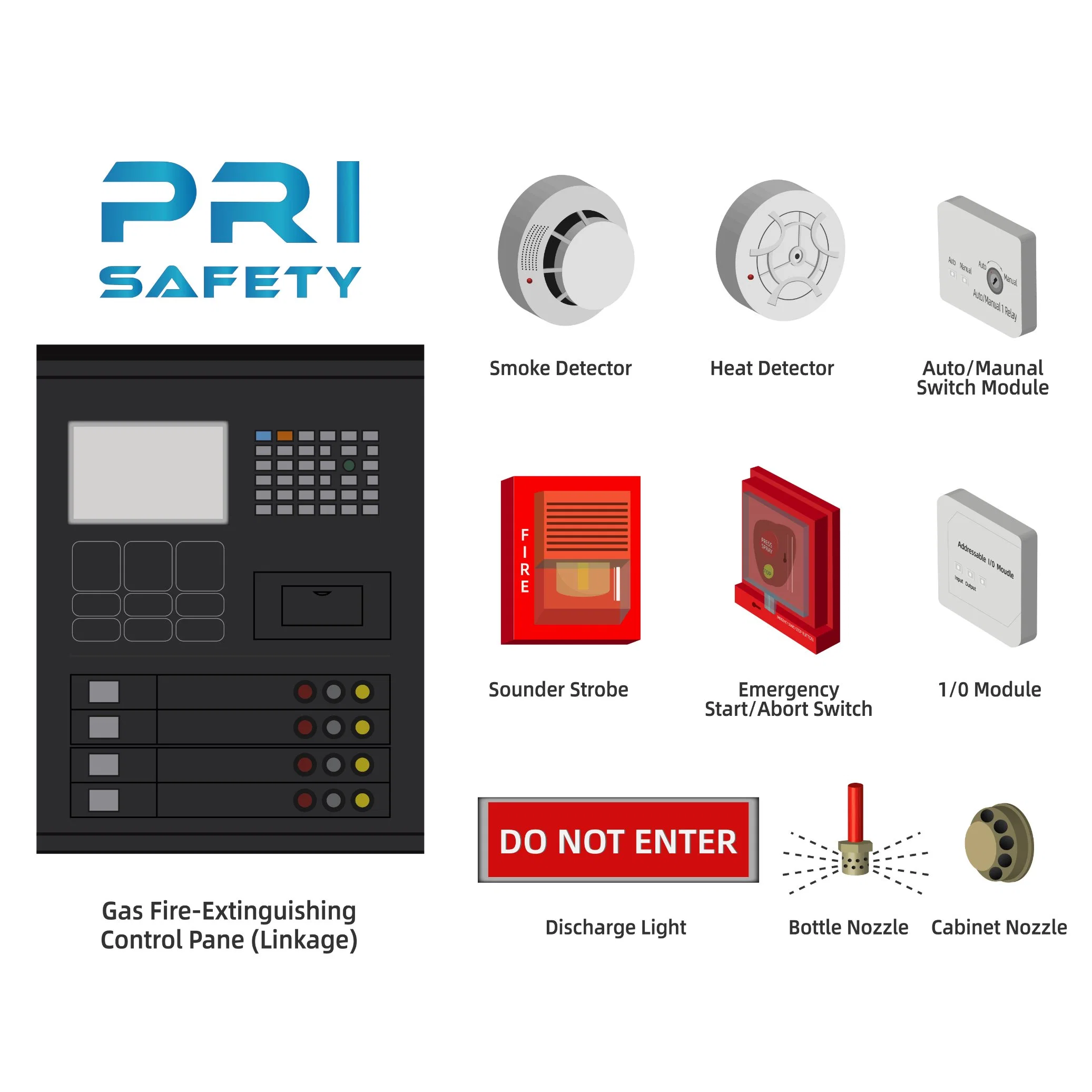 FM200 HFC 227ea Gas limpio el sistema de extinción de incendios automático con el Panel de Control de alarma de incendios