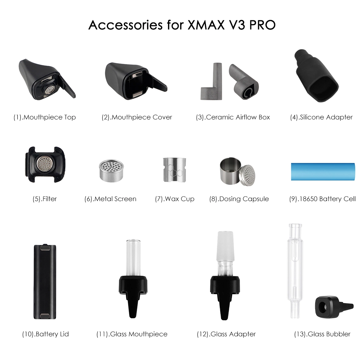 Tipo C 2600mAh Cargador de mechero eléctrico Starter Kits Xmax V3 Pro Comercio al por mayor de hierba seca vaporizador