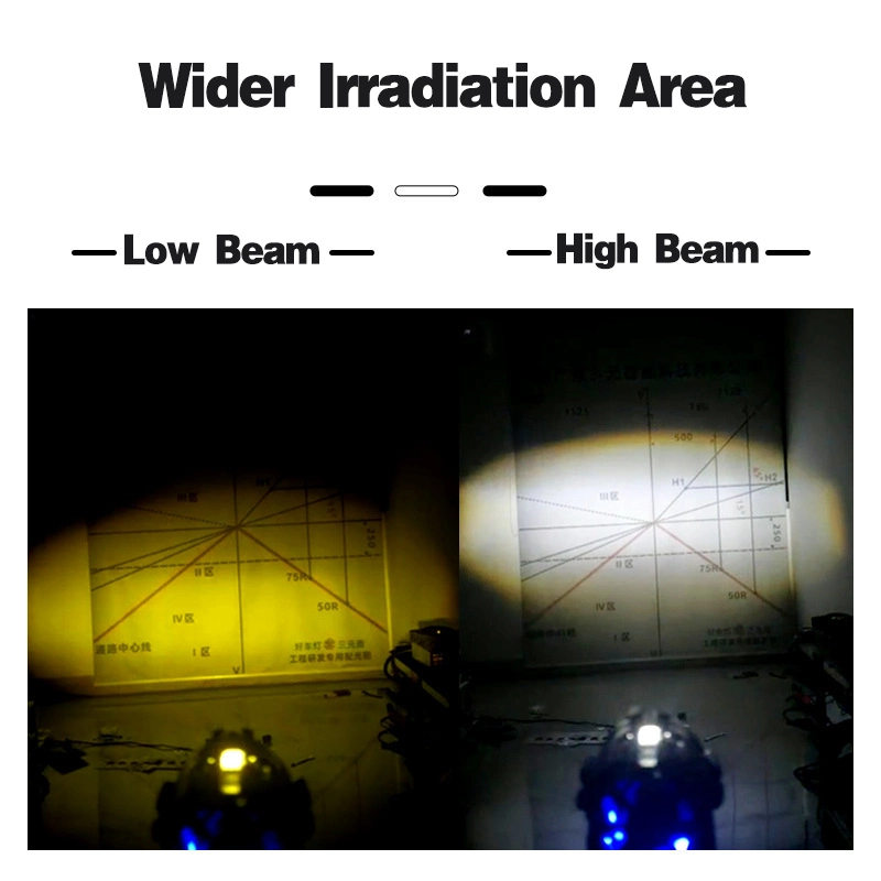 Motorcycle LED Headlamp Mini Driving Work Light Dual Color Motorbike Lighting