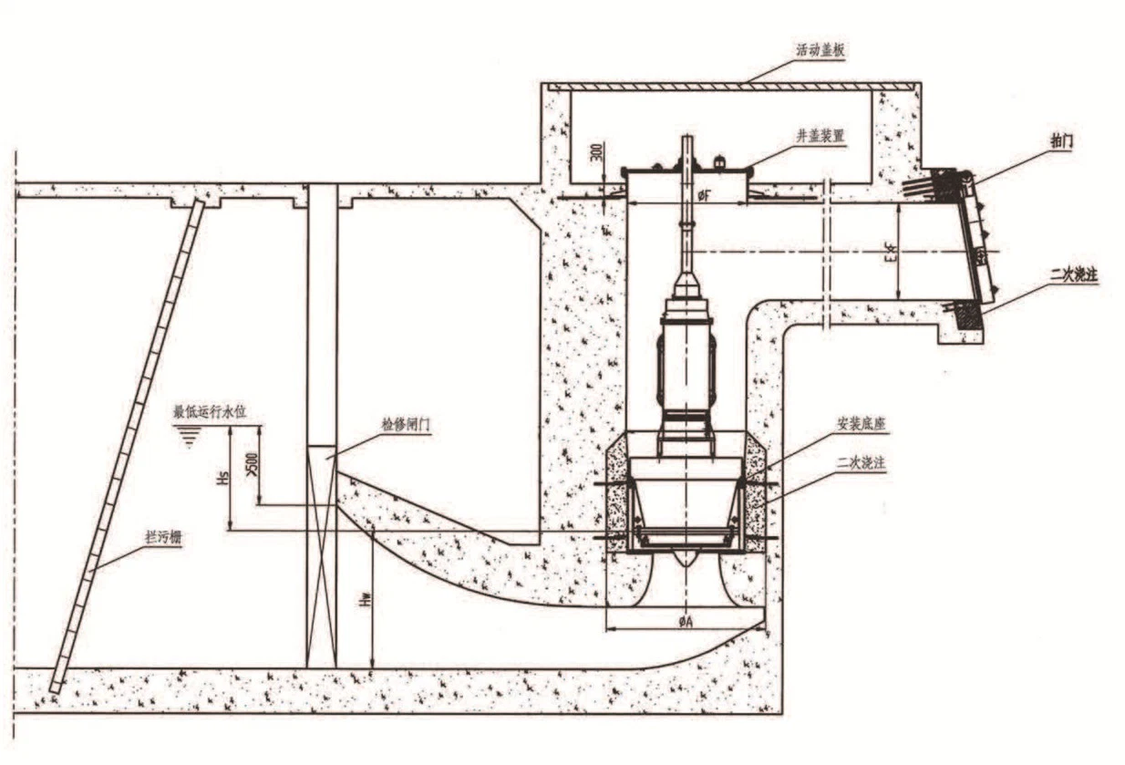 Single-Stage Submersible Pump Sewage Disposal Vertical Electric Water Pump 900qz-70g Power Saving Pump