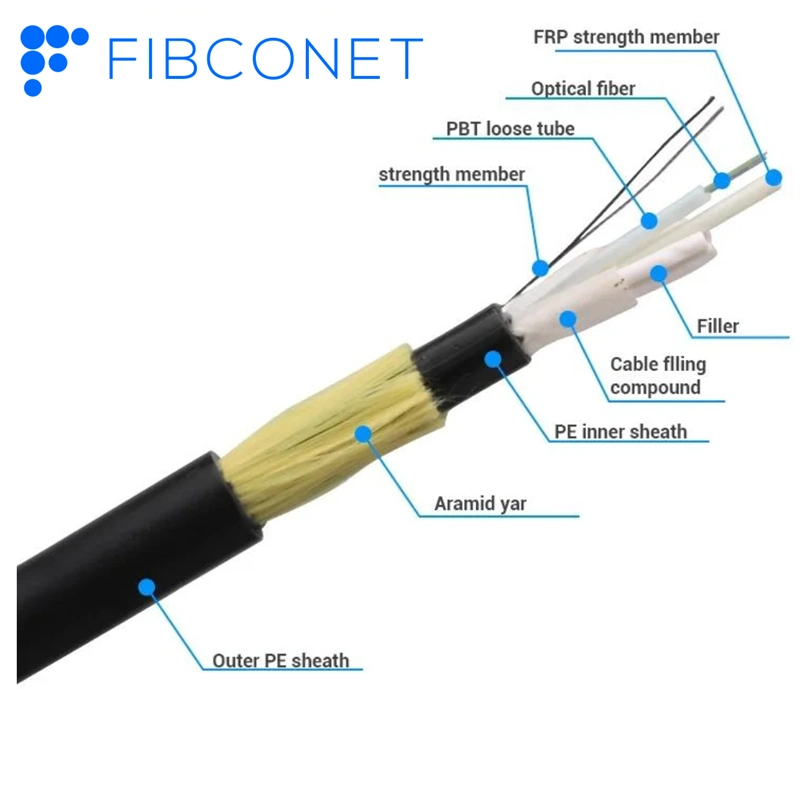 En el exterior de doble núcleo de fibra óptica monomodo cable ADSS