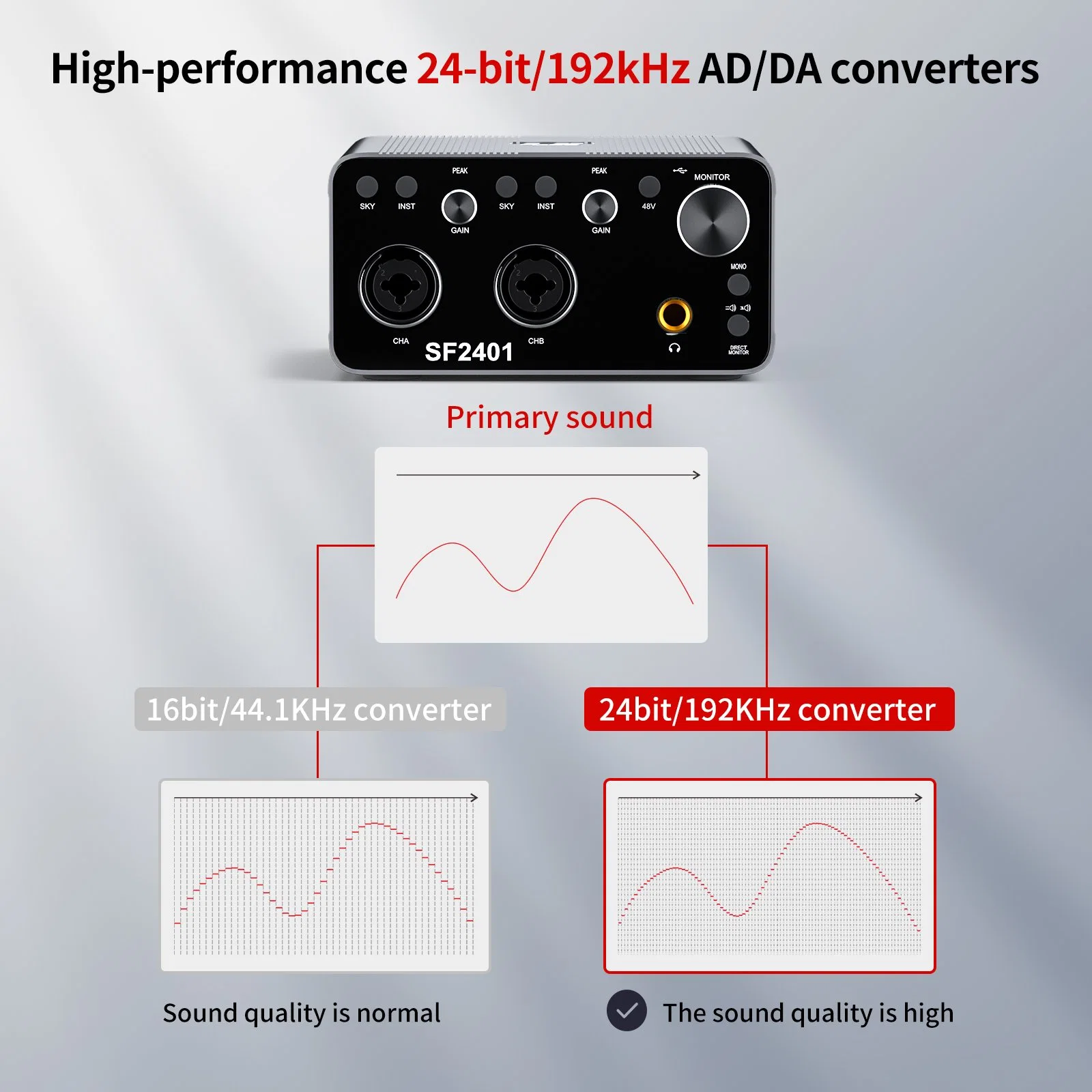 Interface audio du mélangeur numérique avec un son de qualité studio