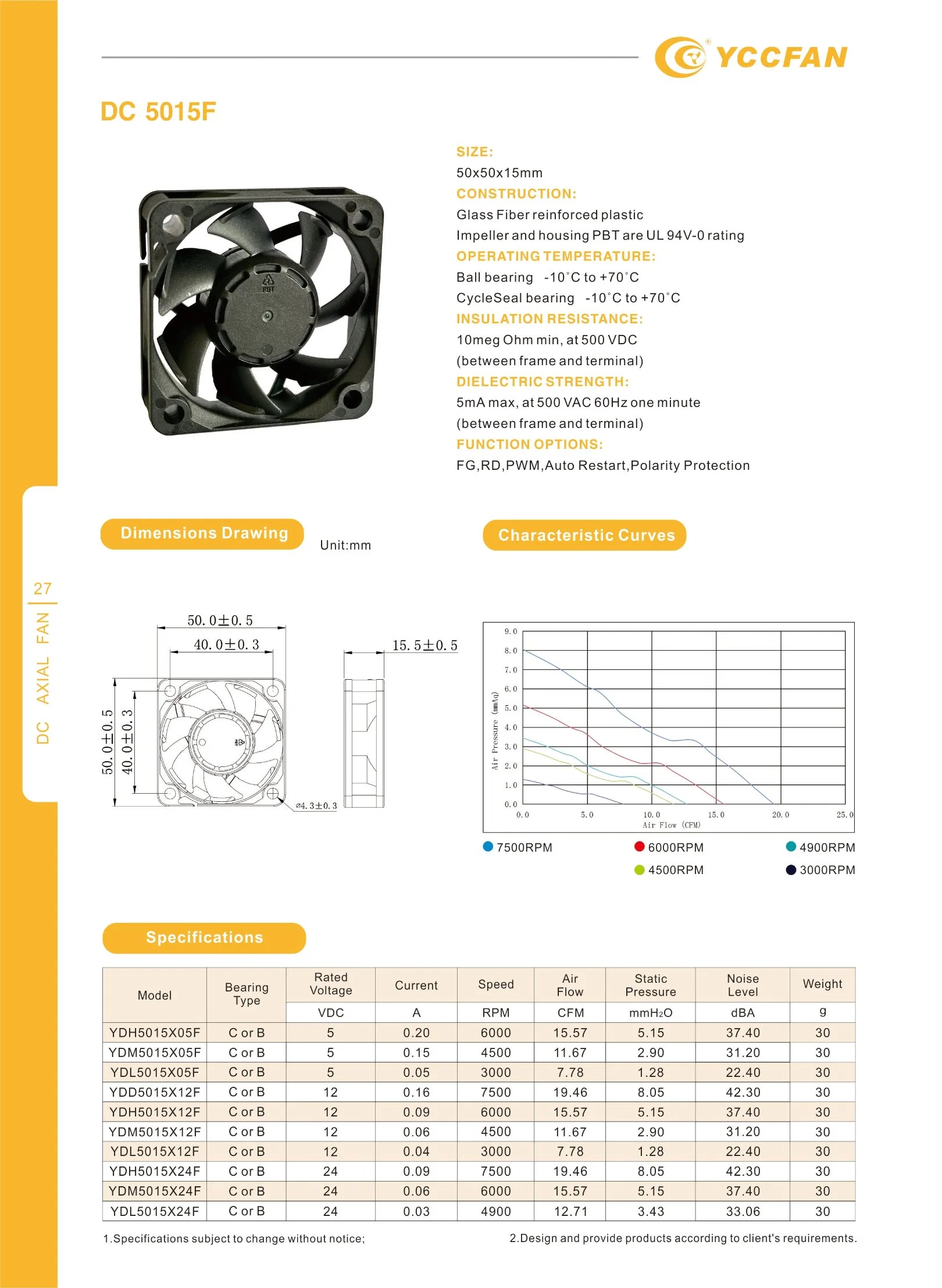 50mm 50X50X15mm 12V DC 5015 Ventilador Axial sem escovas