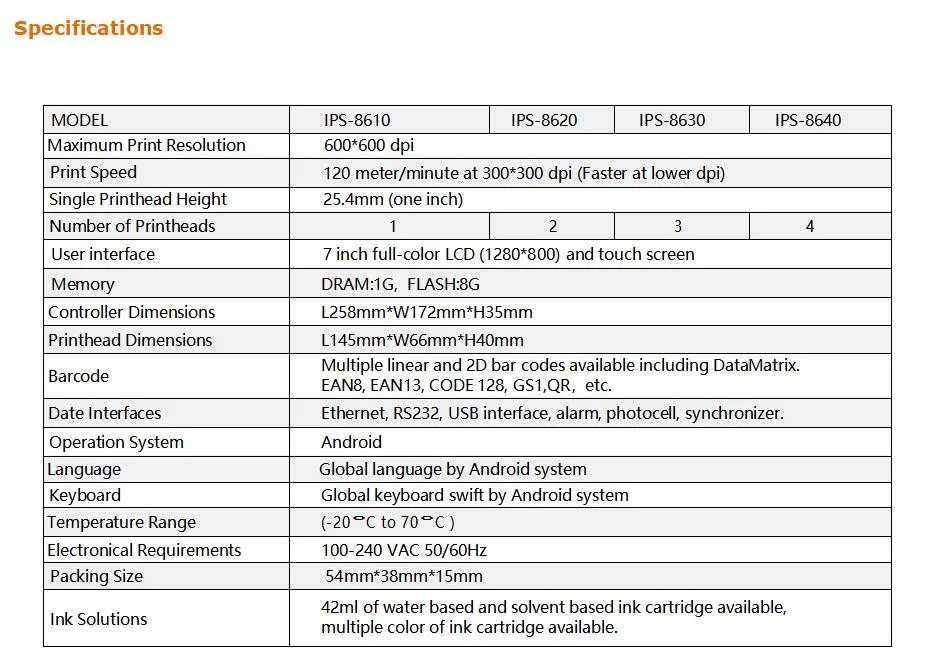 IPS 8610 - 7" 25.4mm OEM/ODM Customized Applications Global Language Thermal Inkjet Printer
