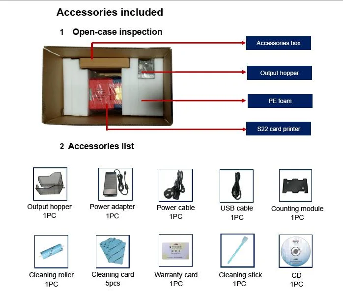 Двухсторонний принтер Seaory S22 с пластиковой картой RFID Cr80