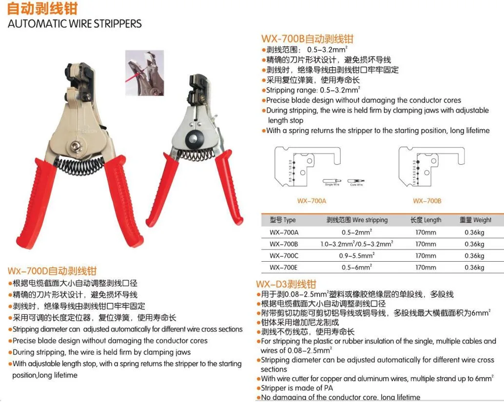 [OEM] Solar Tool Kits Bag Set, Mc 4 Crimping Plier 2.5/4/6mm2, Cable Stripper, Wire Cutter &lt; 35mm2, PV Connector Spanner a-2546b