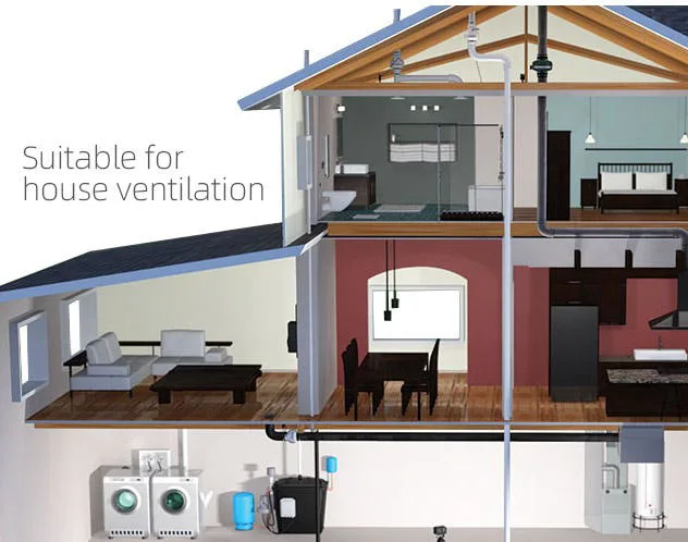 14,7 FT 4,5 m US NEMA 5-15p para conectores M12 de 2 pinos Sjow Cabo de borracha para ventilação elétrica de edifícios interiores e exteriores Equipamento