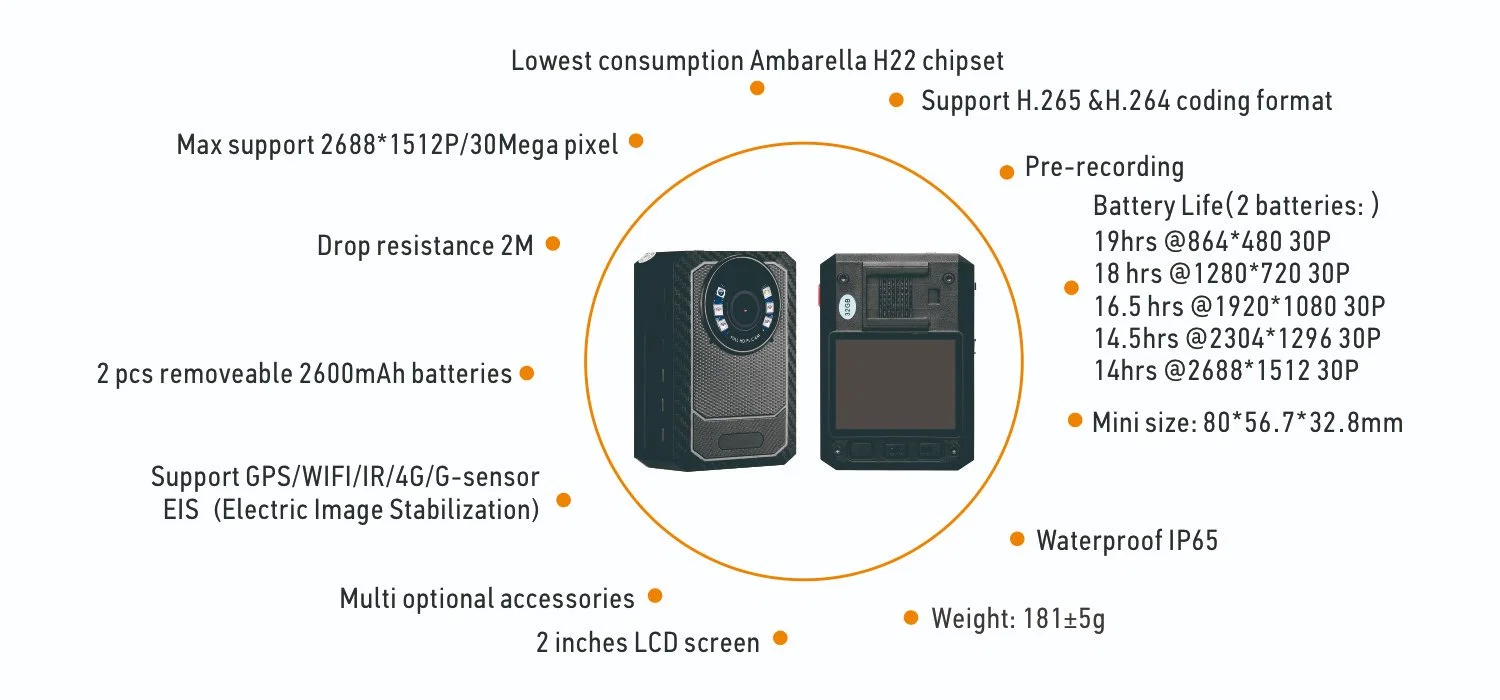 Eeyelog WiFi GPS 4G Body Camera X6a with IR Night Vision and IP66-IP68 Waterproof