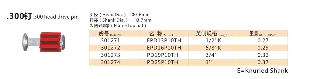 Nail Fastening Drive Pin for Powder Actuated Tools. 300head Drive Pin Flute+Top Hat Pd25p10th Pd25p10th