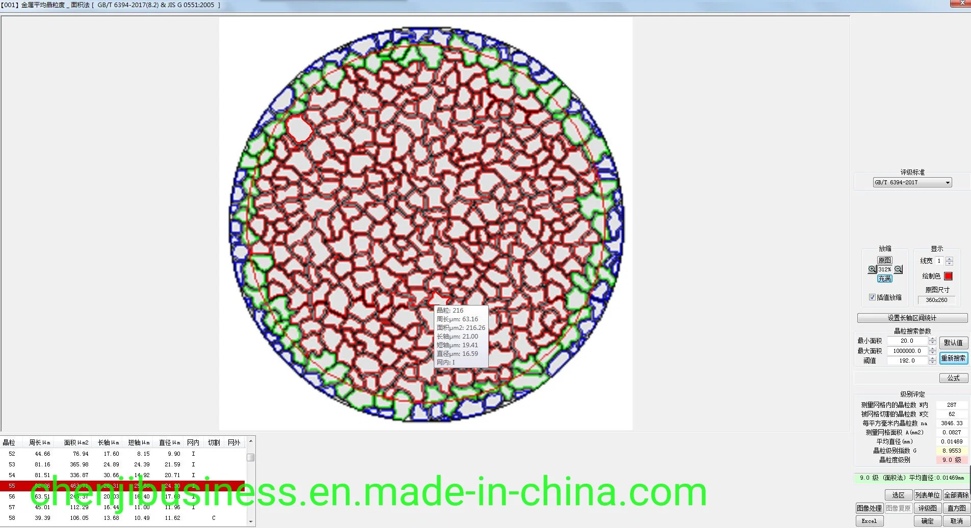 Fcm5100W sistema computadorizado de microscópio metalográfica para Metallology Mineralogia engenharia de precisão da investigação