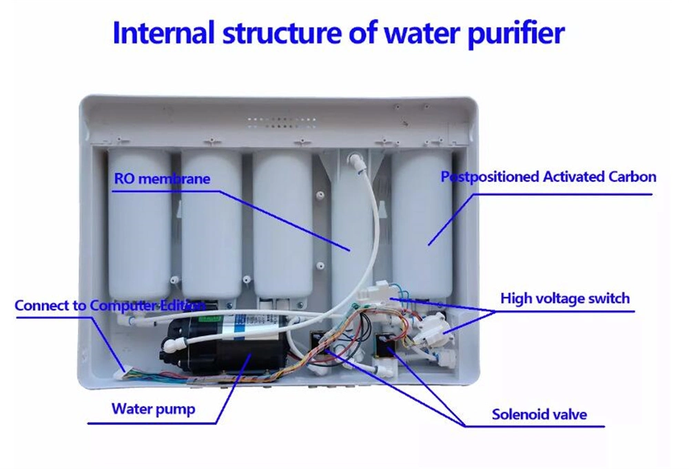 5-8 el bastidor de la etapa del sistema de ósmosis inversa agua de carbón Filtro purificador de agua filtros de agua purificador de agua de la máquina para laboratorio Industrial Destilador de agua de la escuela