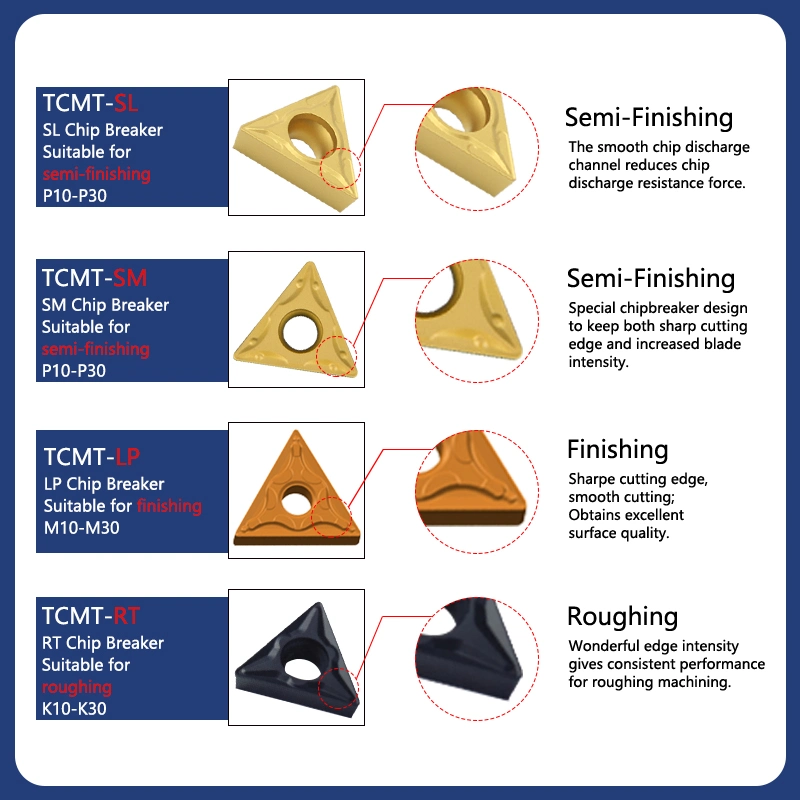 Tcmt16t304 Carbide Turning Tool Internal Turning Insert Cutting Steel