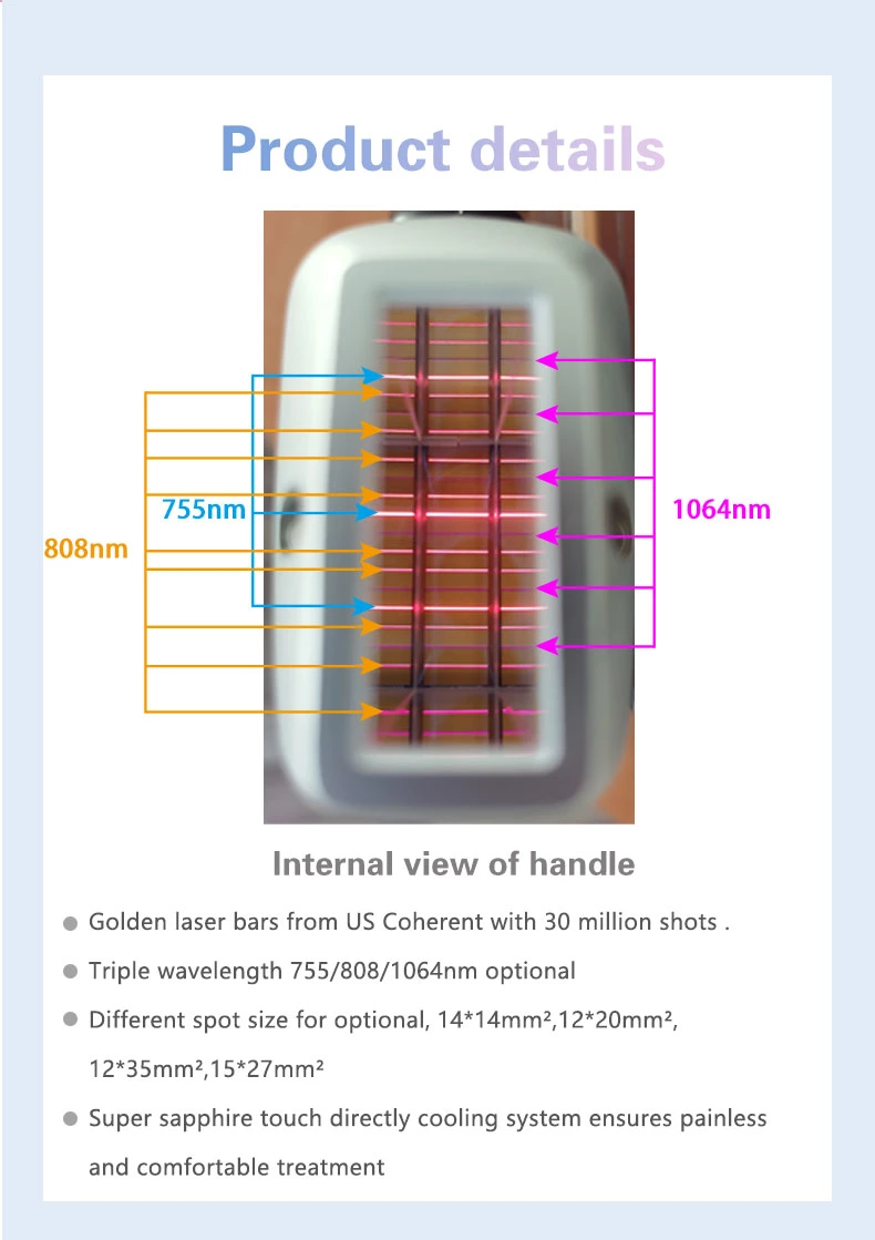 2024 Elight IPL RF YAG Diode laser 808 épilation Machine soin de la peau retrait des tatouages épilateur Slimming SPA Ice Titanium 3 ondes 808 nm 755 nm 1064 nm Dépilacion