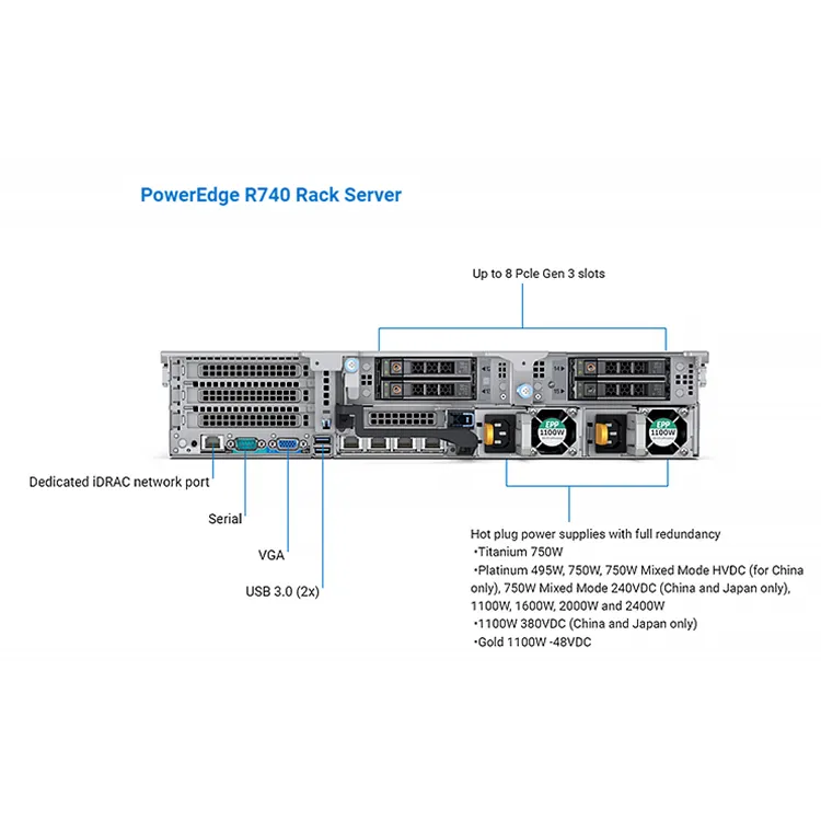 Buy Original New De Ll R740 Server Case Computer Server Price