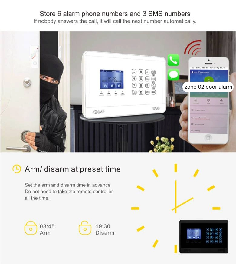 4G 3G GSM WiFi Smart Home Sicherheitsalarm mit 100 Funkmelder