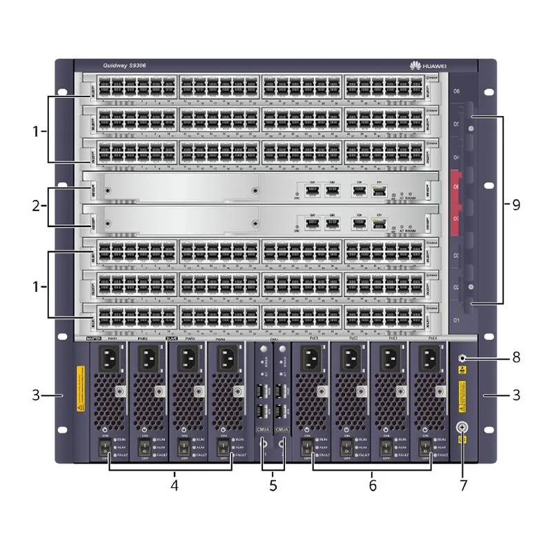 S9306 02113090 02113196 vom Baugruppennetzwerk unterstützter Chassis-Netzwerk-Switch