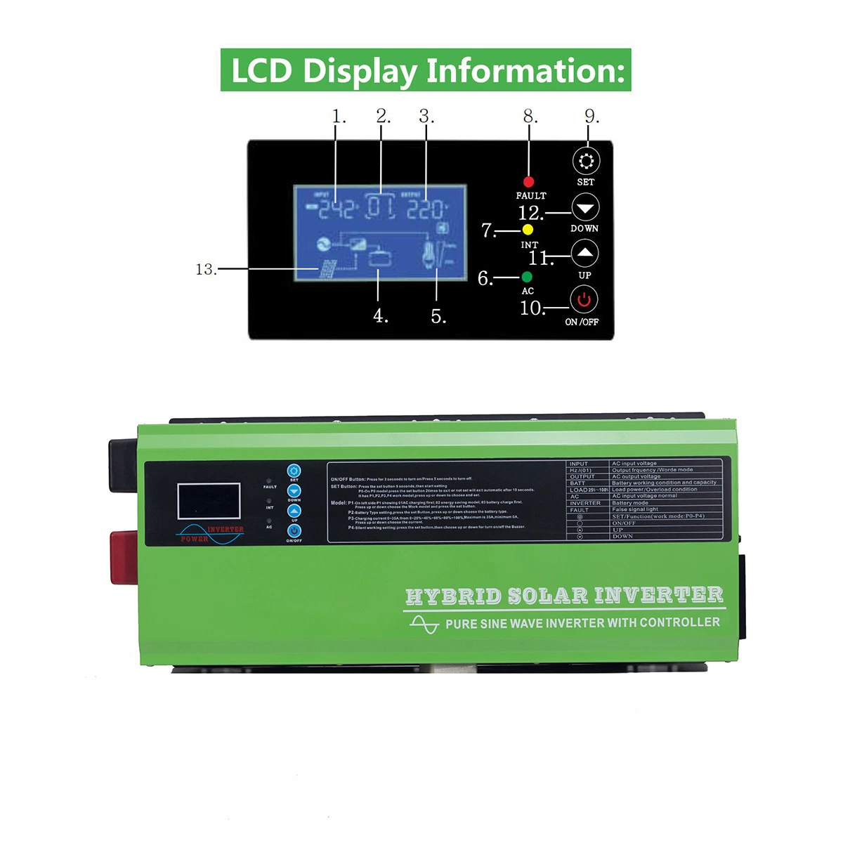 OEM 48V 96V Solar System 12kw 10K Hybrid Inverter Work with Lead Acid Lithium Battery Split Phase 120V/240V 110V/220V Inverter