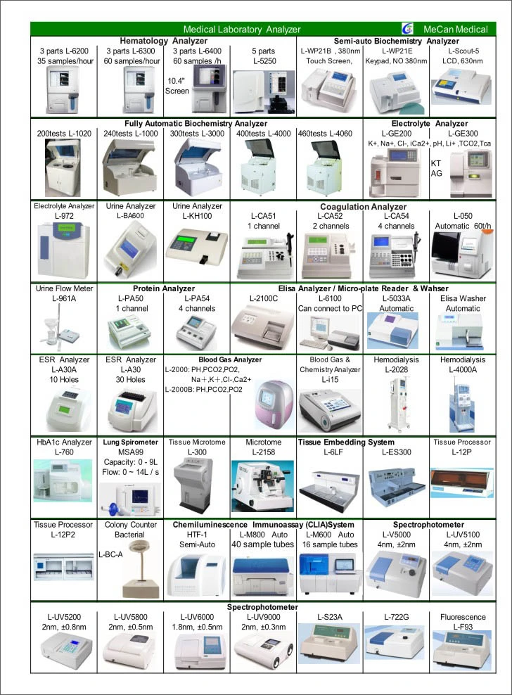 Hospital Medical Surgical Operation and Laboratory Equipments
