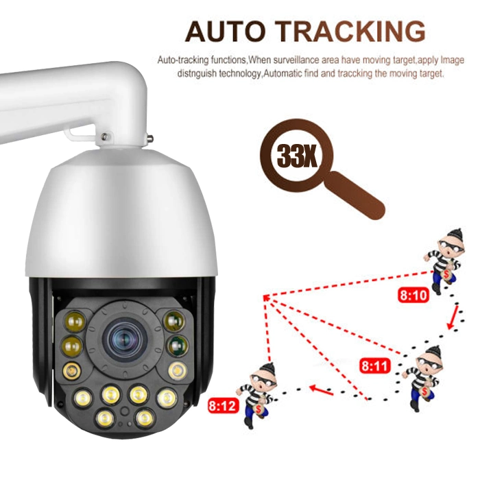 33X 2MP seguimiento inteligente de alertas velocidad PTZ Seguridad Domo IP Cámara