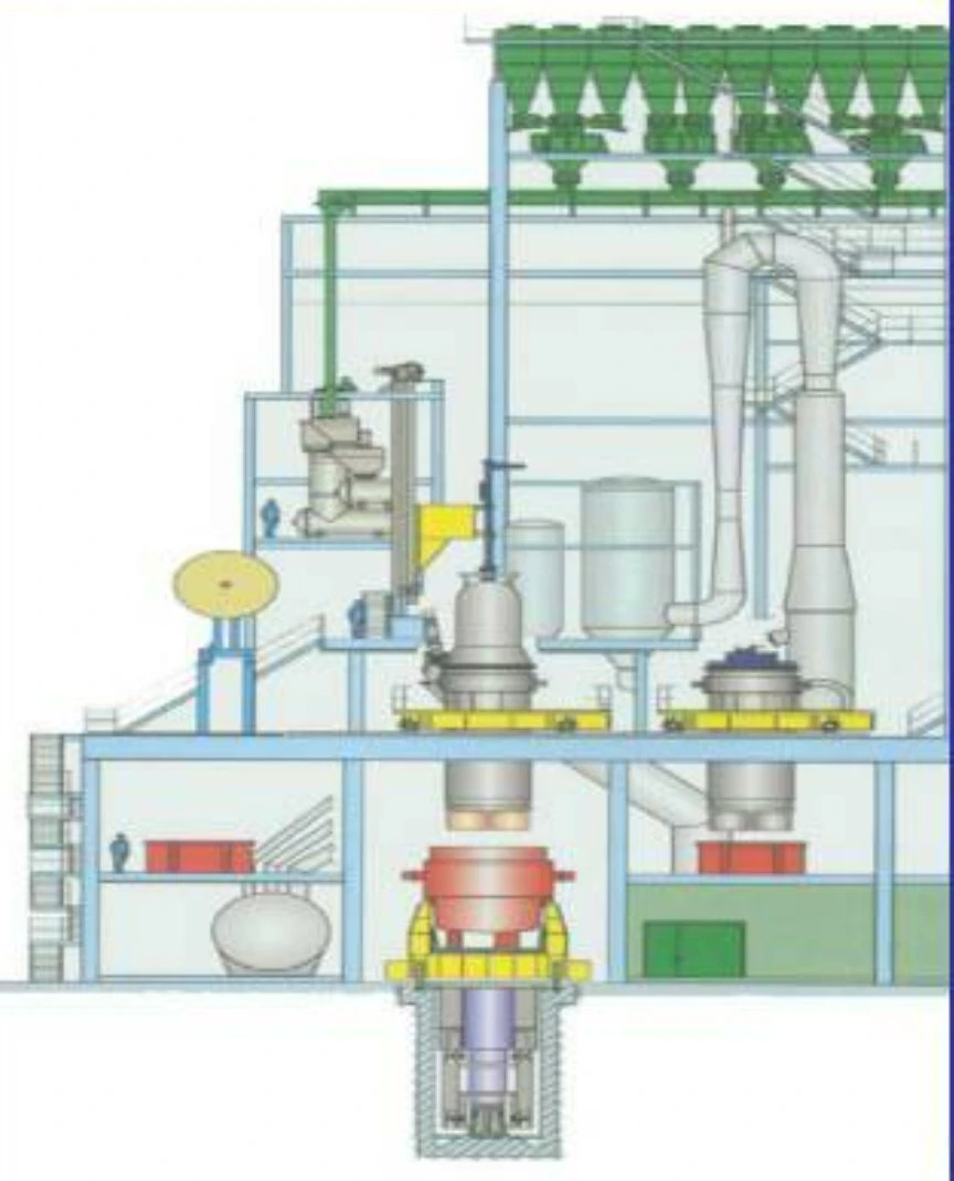 135t Rh Vacuum Refinery Preheat Gun System