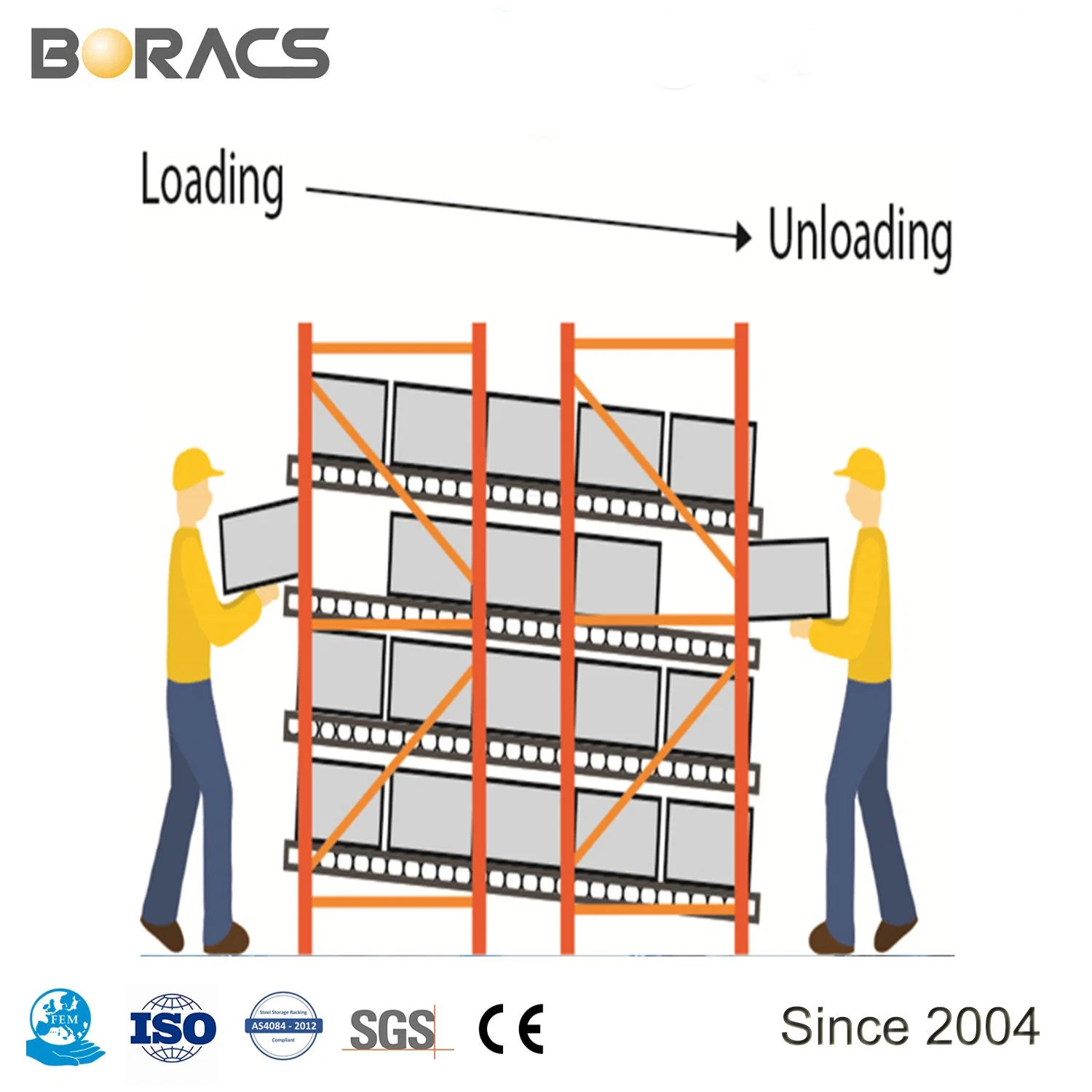 Heavy Duty Steel Carton Flow Through Steel Long Strip Gravity Flow Racking in Logistic Cargo Center