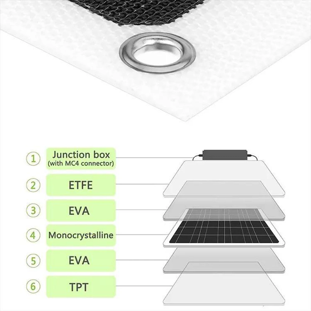 La fábrica de paneles fotovoltaicos de 100W Cargador de teléfono del panel solar flexible off-grid del sistema de suministro de energía