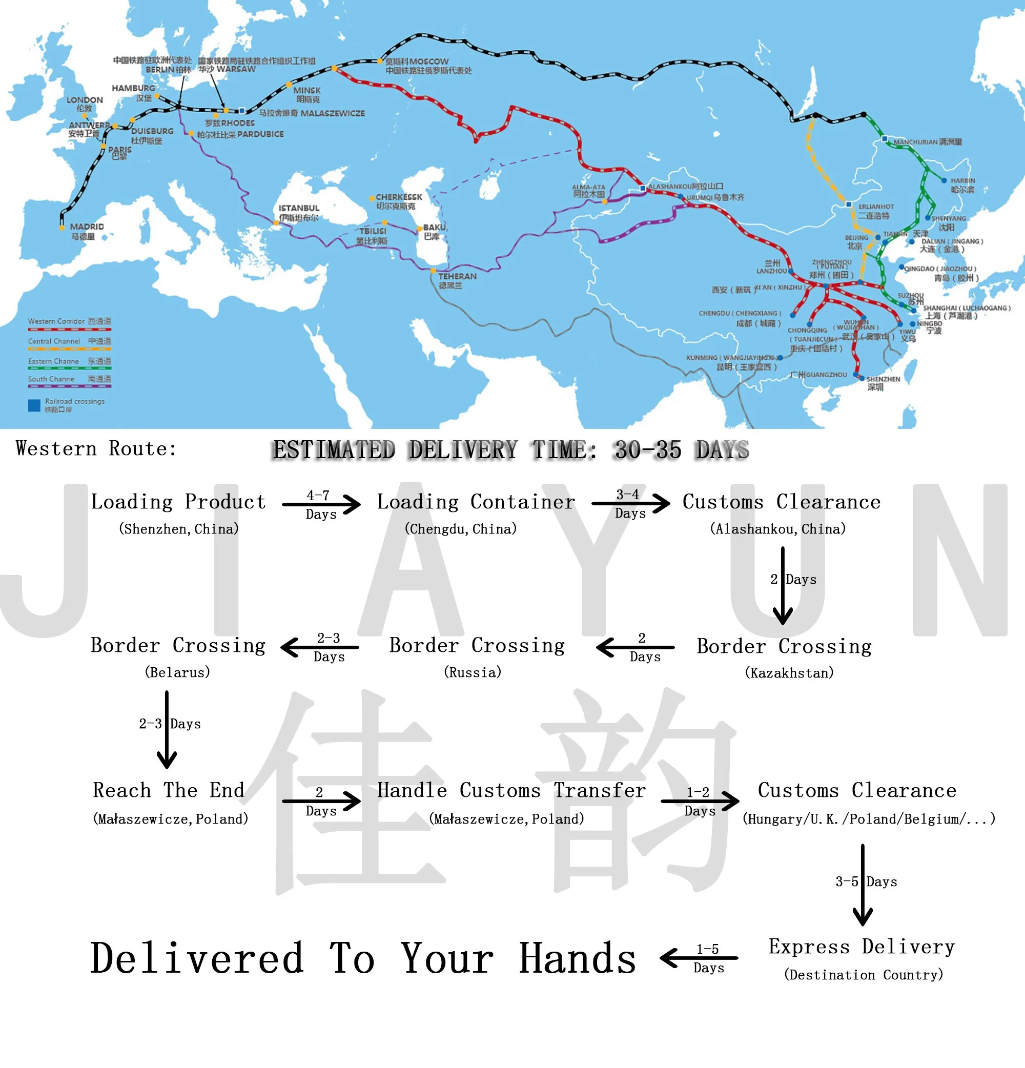 1688 Переадресатор Alibaba Shipping Agent DDU DDP FCL Доставка СБОРНОГО ГРУЗА Железнодорожный транспорт Железнодорожный экспресс Грузовые перевозки из Китая в Италию IT