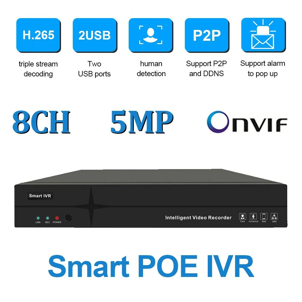 H.265+/H.265/H.264 Triple Stream Decoding/HDMI,VGA Synchronous Output/Bandwidth up to 64m 4K8channel  Ipc Parameter Configuration Smart Human Detection Poe NVR