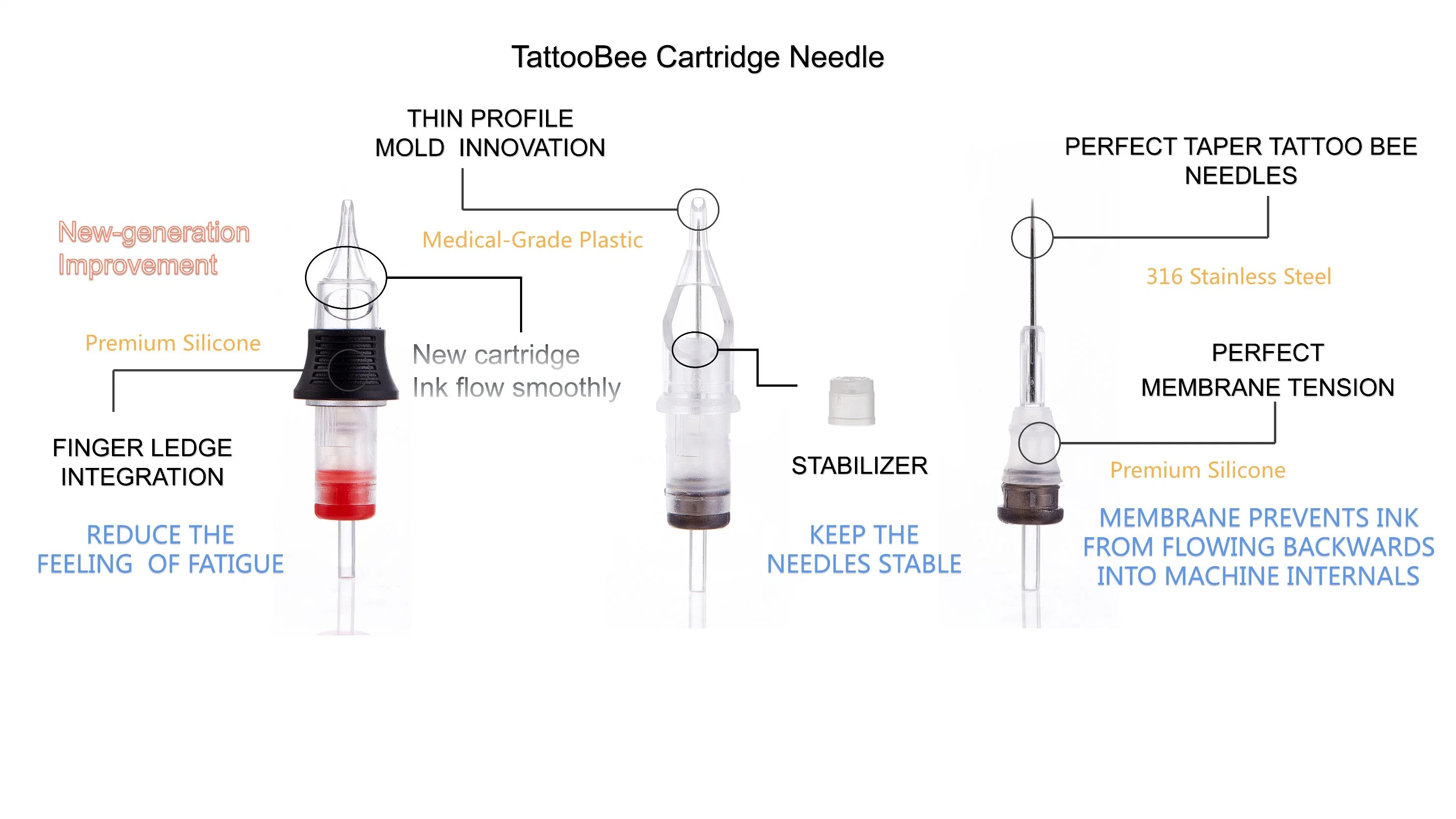 Amostras gratuitas cartucho de maquilhagem permanente descartável Tattoo Needle inoxidável Composição do bocal da ponta cartucho agulhas