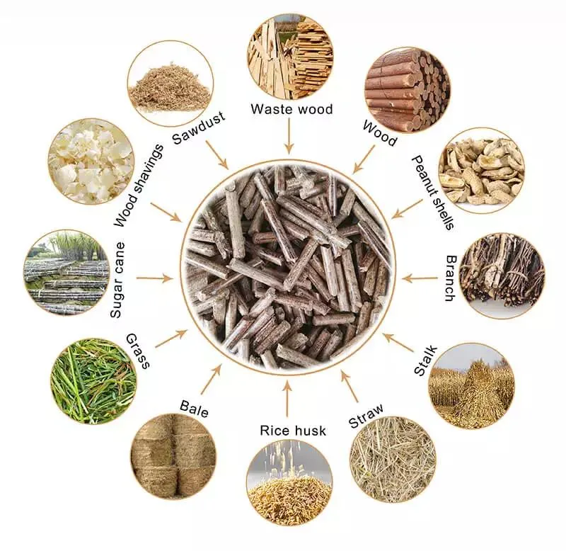 Professional Wood Pellets Machine Supplier Biomass Pellet Production Line