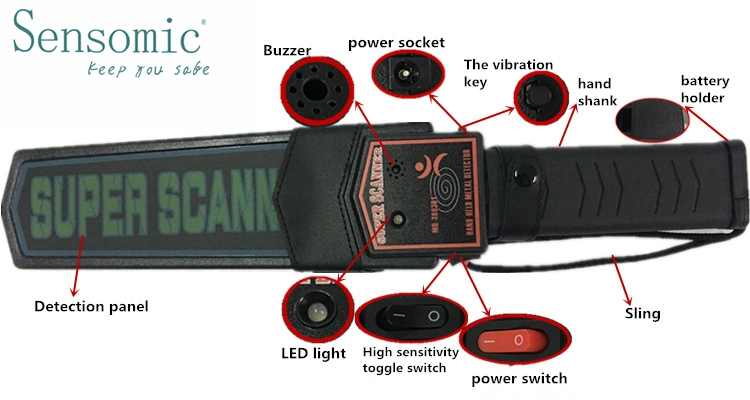 CE Approved High Sensitivity Rechargeable Hand Held Metal Detector MD-3003b1