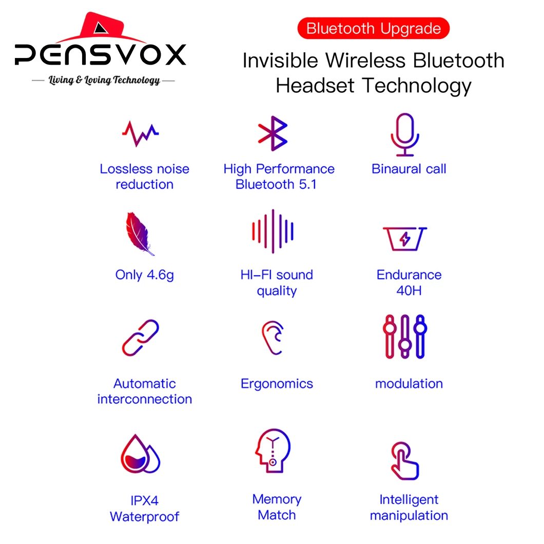 Auricular de uso inalámbrico TWS Ear Auriculares para la visualización del nivel de batería