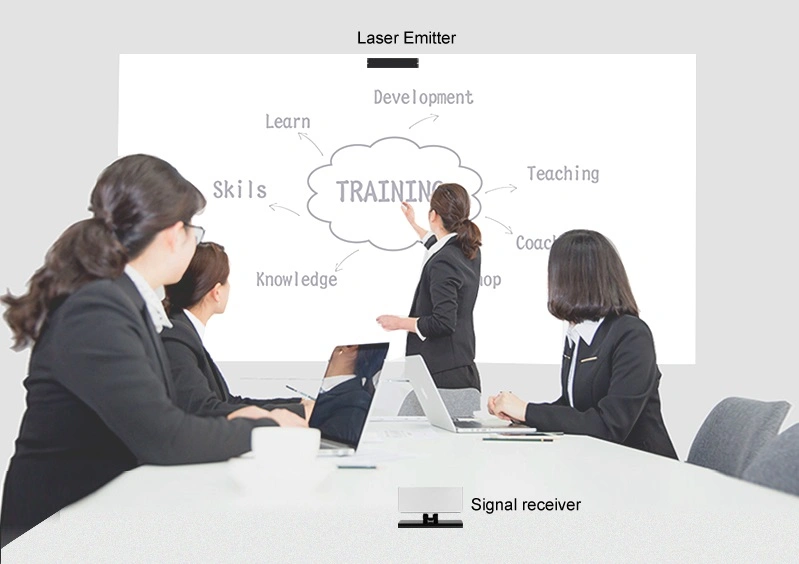 Pizarra interactiva de infrarrojos Toque Portable SMART Boards para presentación de negocios