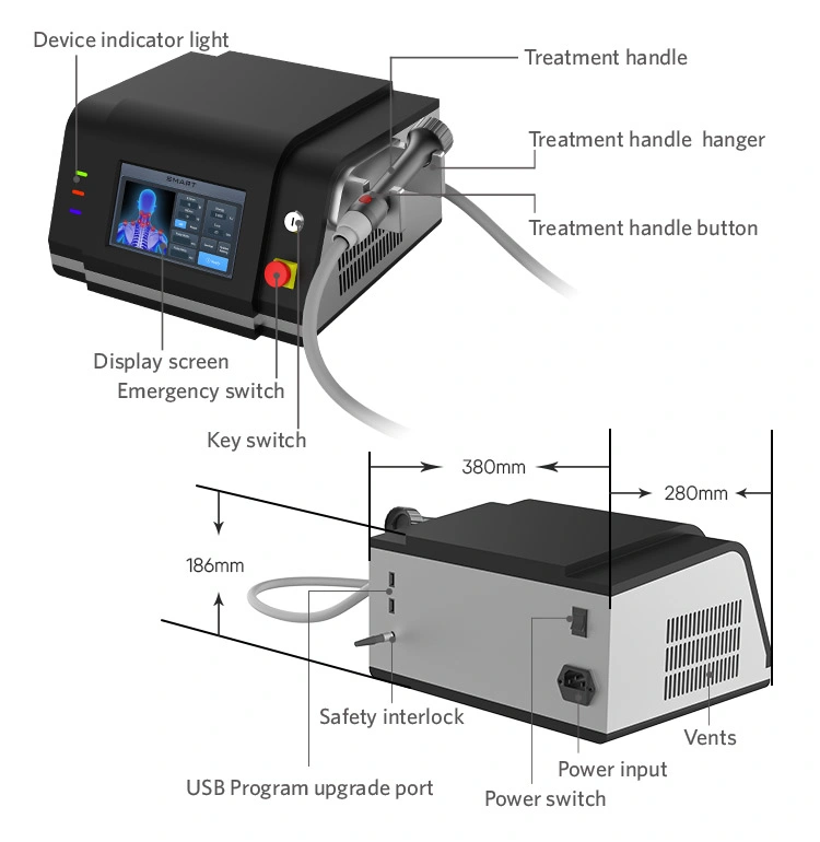 Usa Hot Selling 810nm &amp; 30W 980nm láser Diodo médico Máquina clase IV para el manejo del dolor crónico