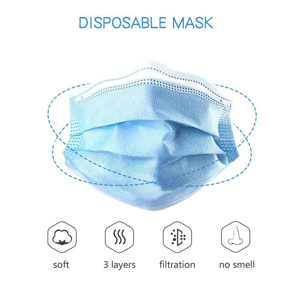 Disposable 3ply Non-Medical Protective Mask Respirator