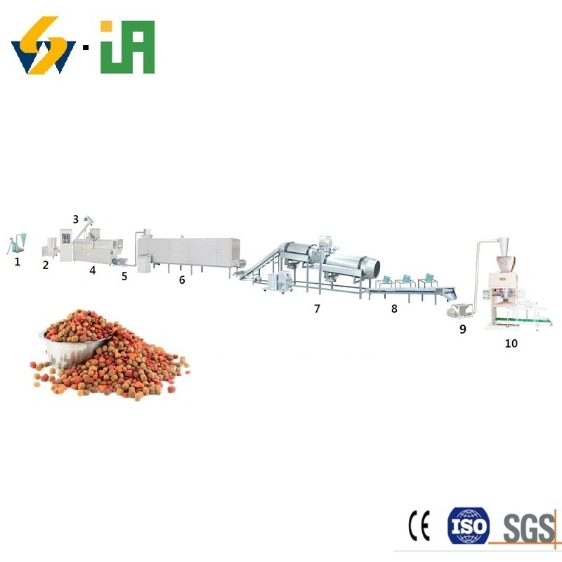 Different Shapes and Sizes Pet Food Processing Line Mill Machines Dog Food Production Line Equipment for Sale