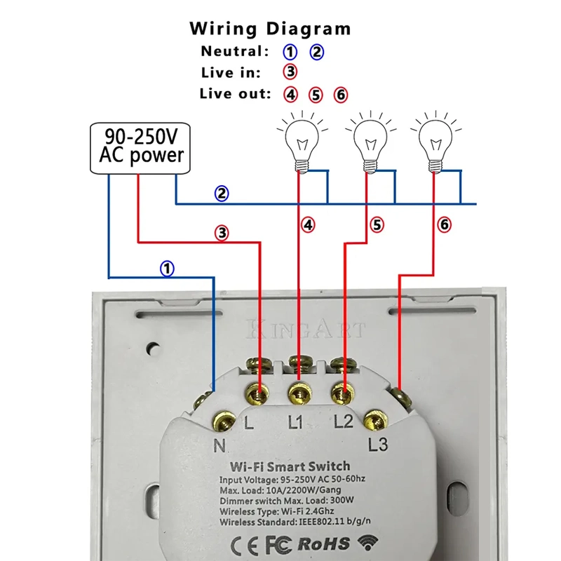 86 tipo Tuya WiFi Smart Switch 1/2/3/4gang Smart Home APP C