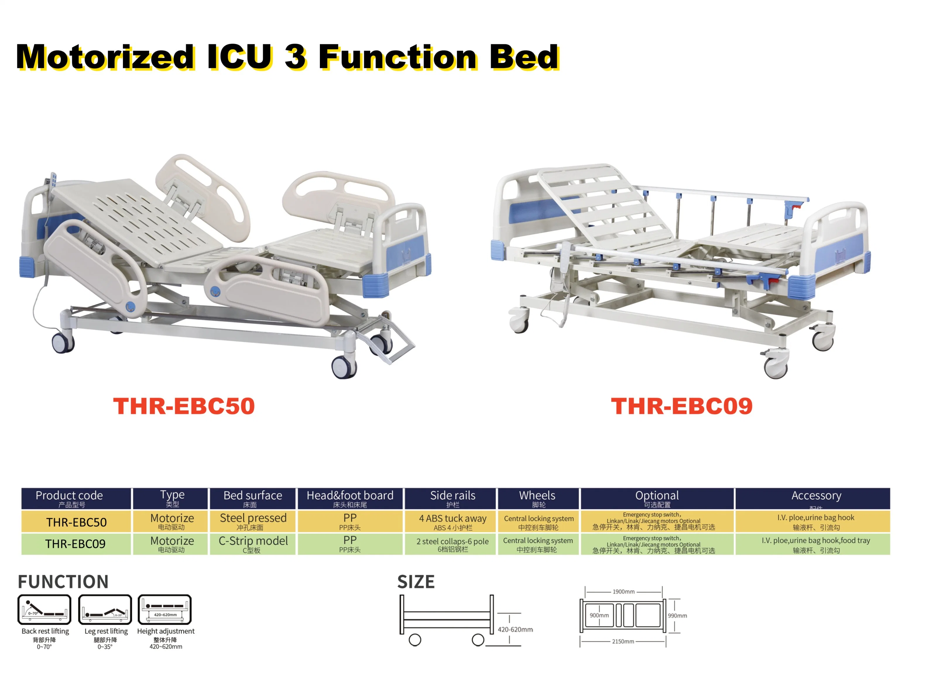 Mobiliário hospitalar preço barato 5 função Electric Medical Bed for Paciente (THR-EB02)