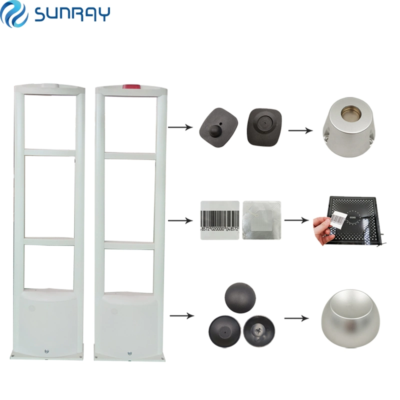 RF 8.2MHz EAS Alarm Security Anti Theft System (AJ-RF-SYSTEM- 004)