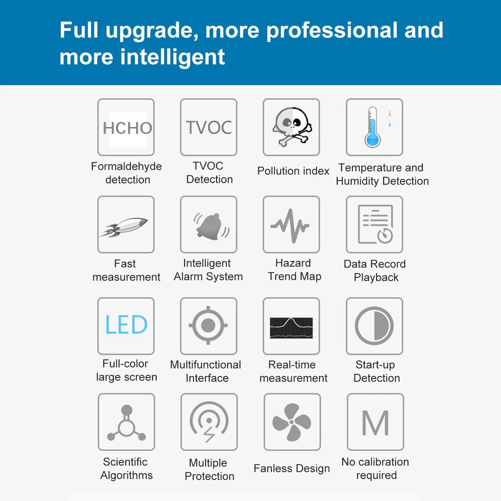 4.3 Inch LCD Display 8-in-1 High Sensitivity Air Quality Monitor Formaldehyde Detector Pm2.5/Hcho/Tvoc/Aqi/Tepm/Humidity Meter Support History Record