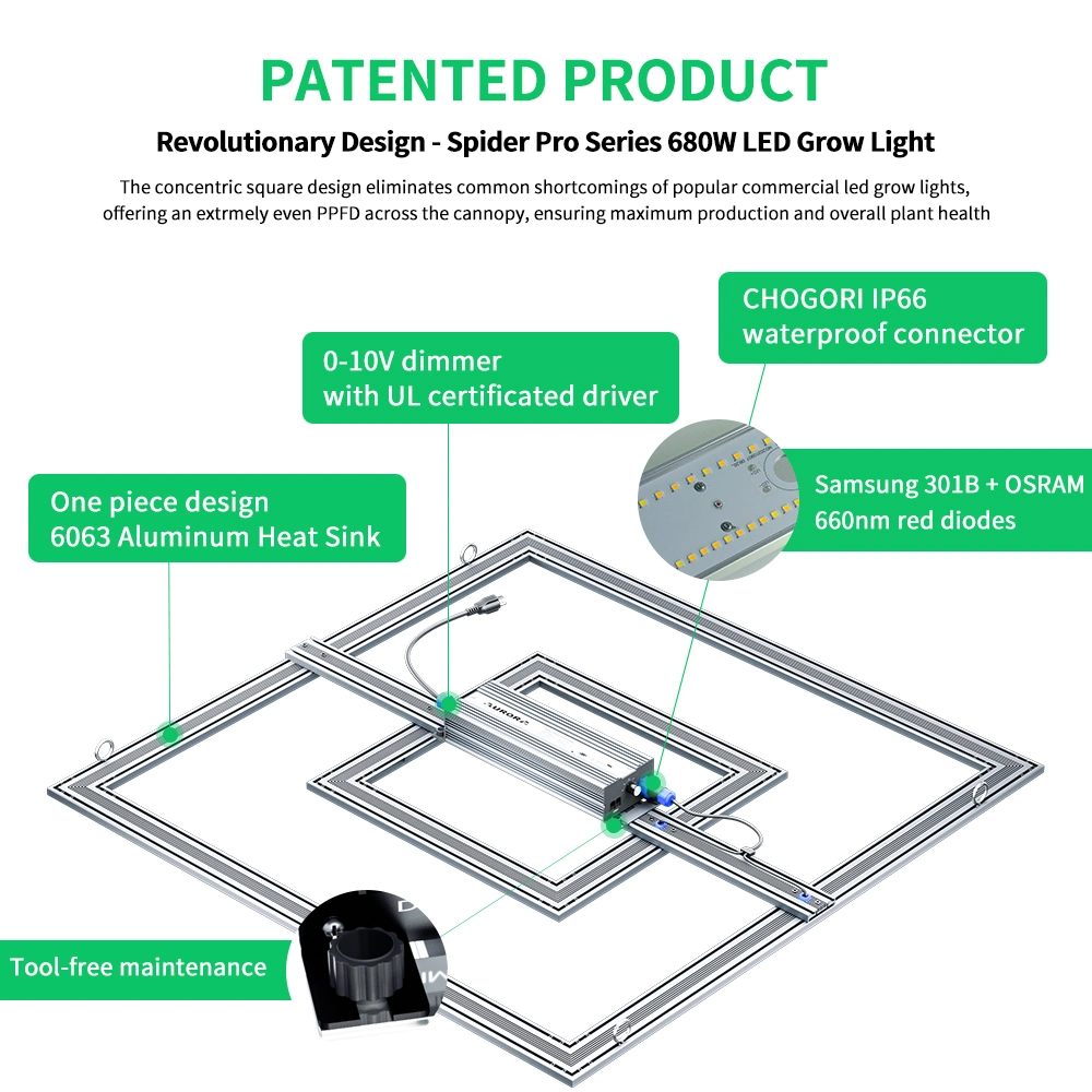 Fábrica de Shenzhen LED grossista luzes crescer todo o espectro de 680W