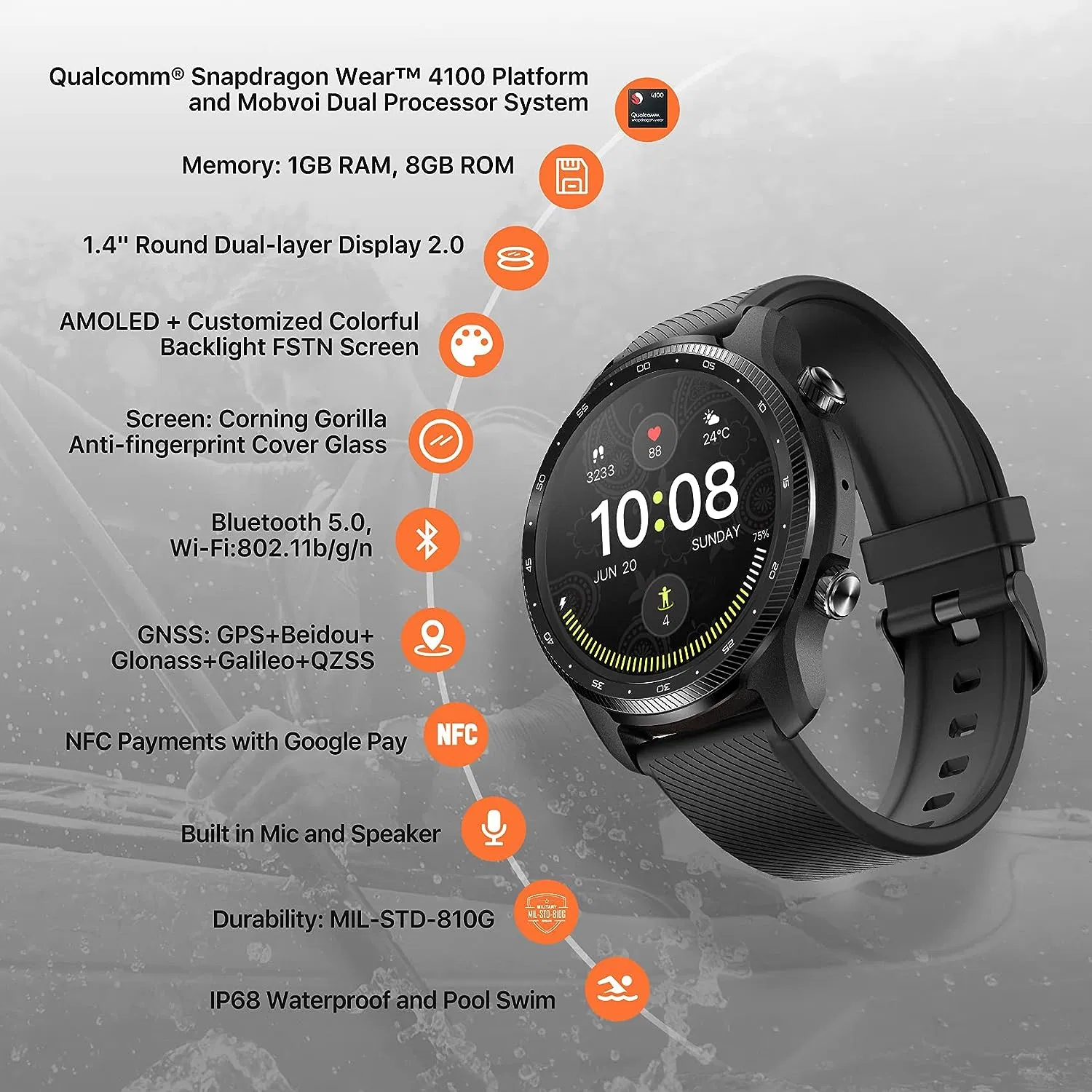 Ticwatch PRO 3 Ultra GPS Smartwatch with NFC Mic Speaker