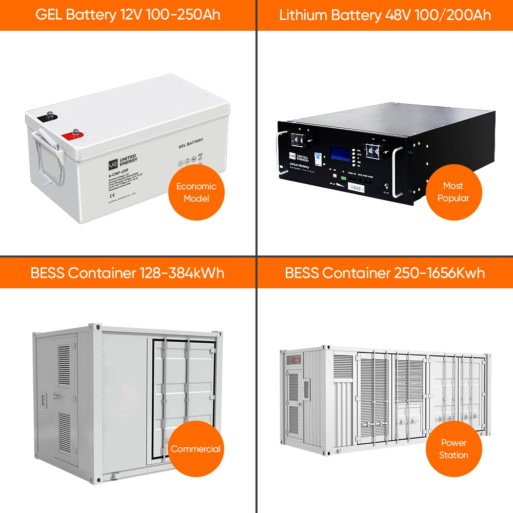 United Energy Ess Energy Storage Power Supply Battery System Container Management System