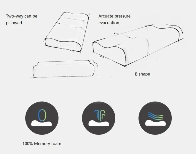 Стандартные размеры — вентилируемые качественные подушки для кроватей